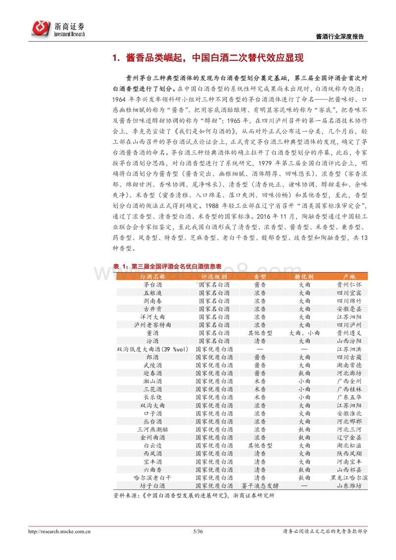 酱酒行业深度报告：一峰独立群峰竞秀，酱酒品类强势崛起.pdf_第5页