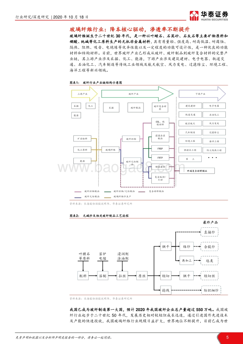 “点石成金”玻璃玻纤系列研究之一：降本趋势不改，迎接玻纤新景气周期.pdf_第5页