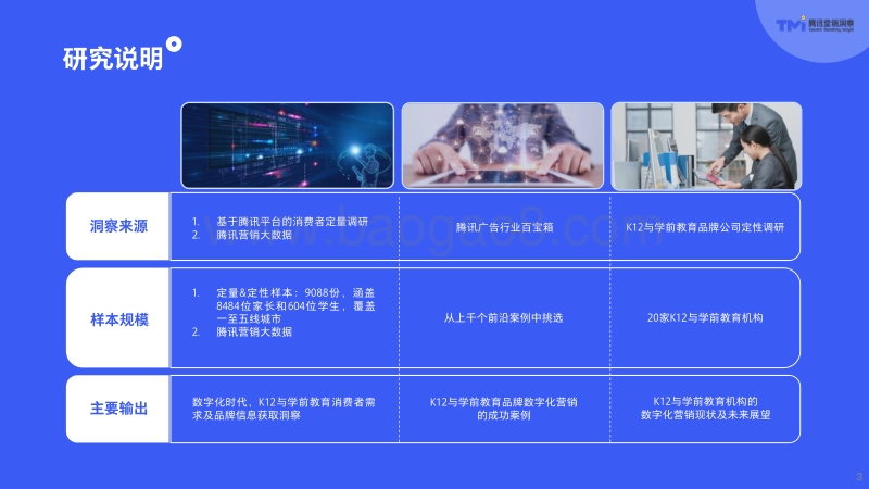 数字化时代的K12与学前教育行业洞察.pdf_第3页