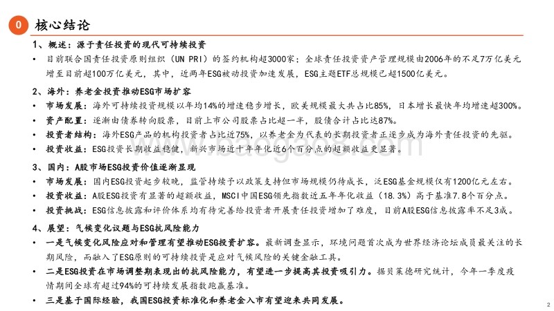 拆解ESG投资系列（一）概览篇：ESG投资：可持续的未来.pdf_第2页