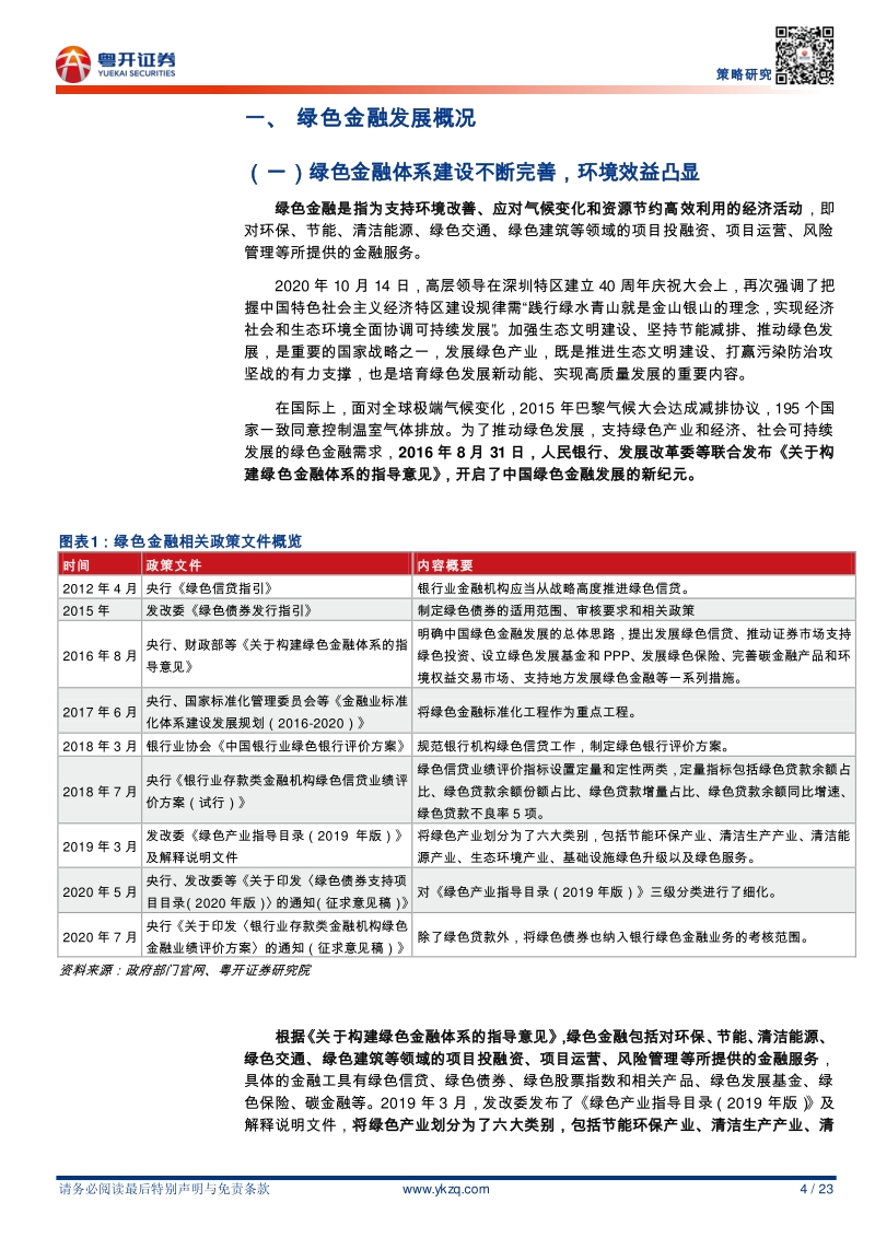 一文读懂绿色金融（附广东绿色金融简述）.pdf_第4页