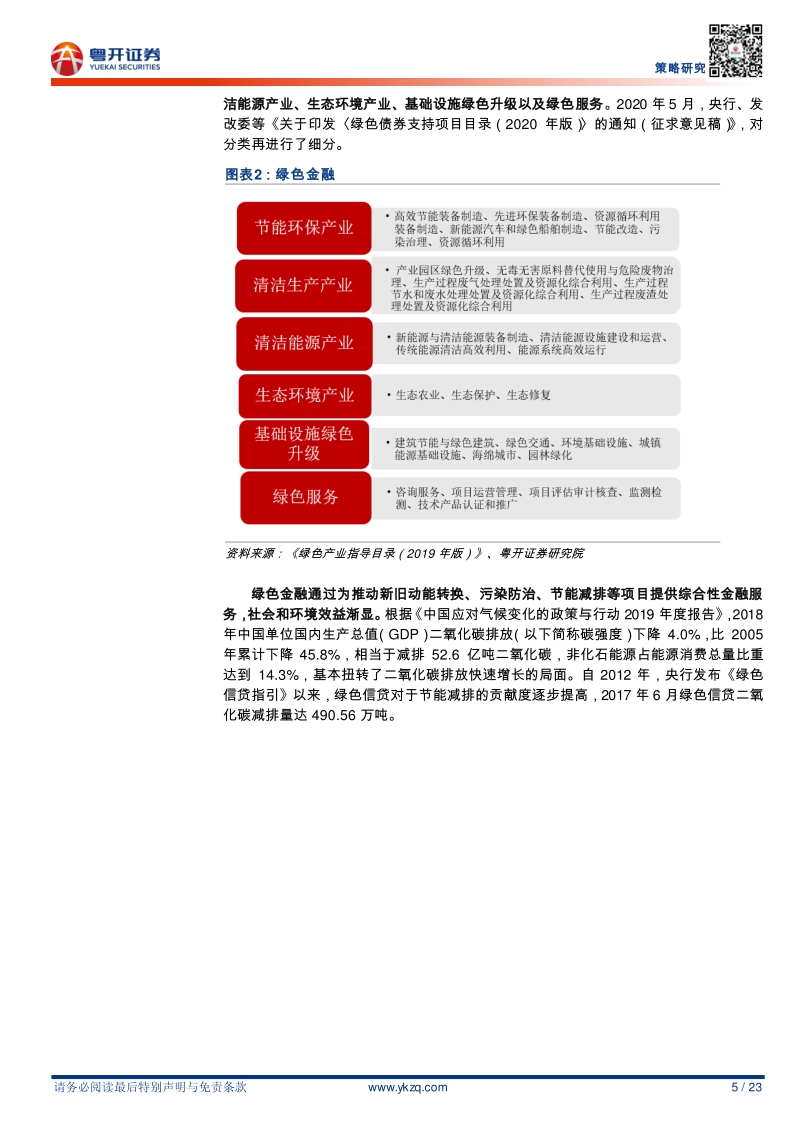 一文读懂绿色金融（附广东绿色金融简述）.pdf_第5页