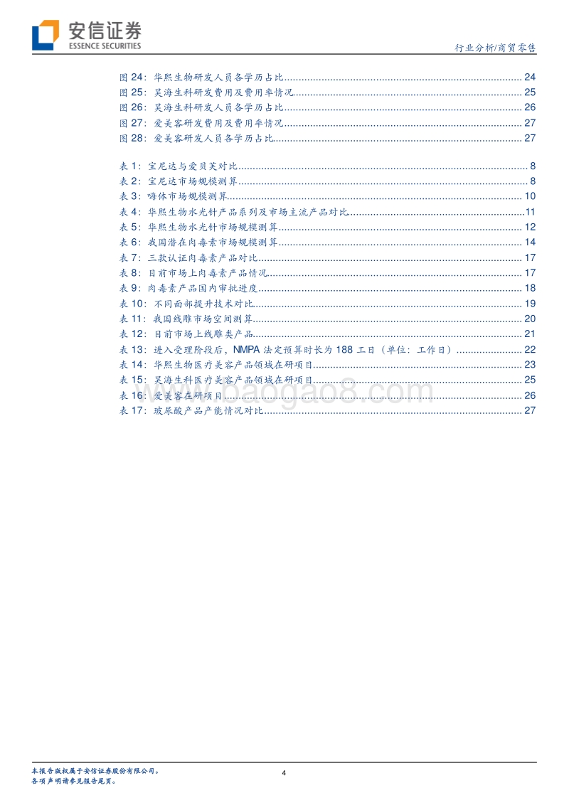 医美产业链深度剖析之三：微整正当时，聚焦玻尿酸+肉毒素+线雕.pdf_第4页