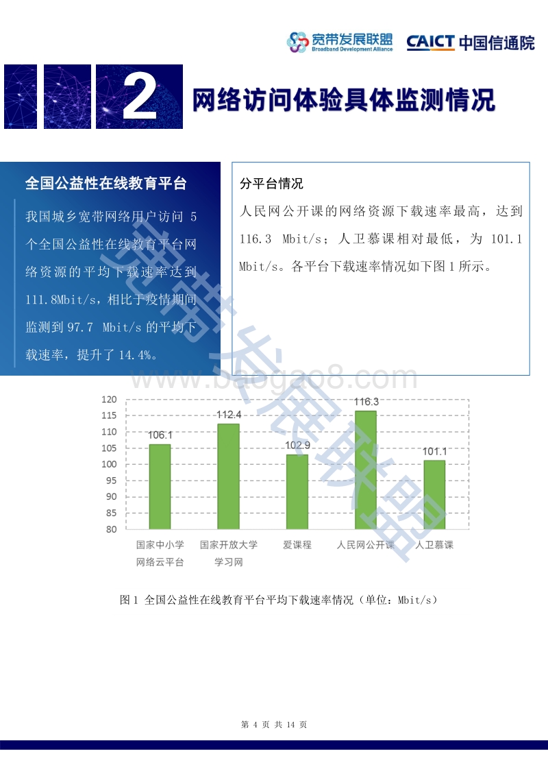全国在线教育平台网络访问体验监测报告.pdf_第4页