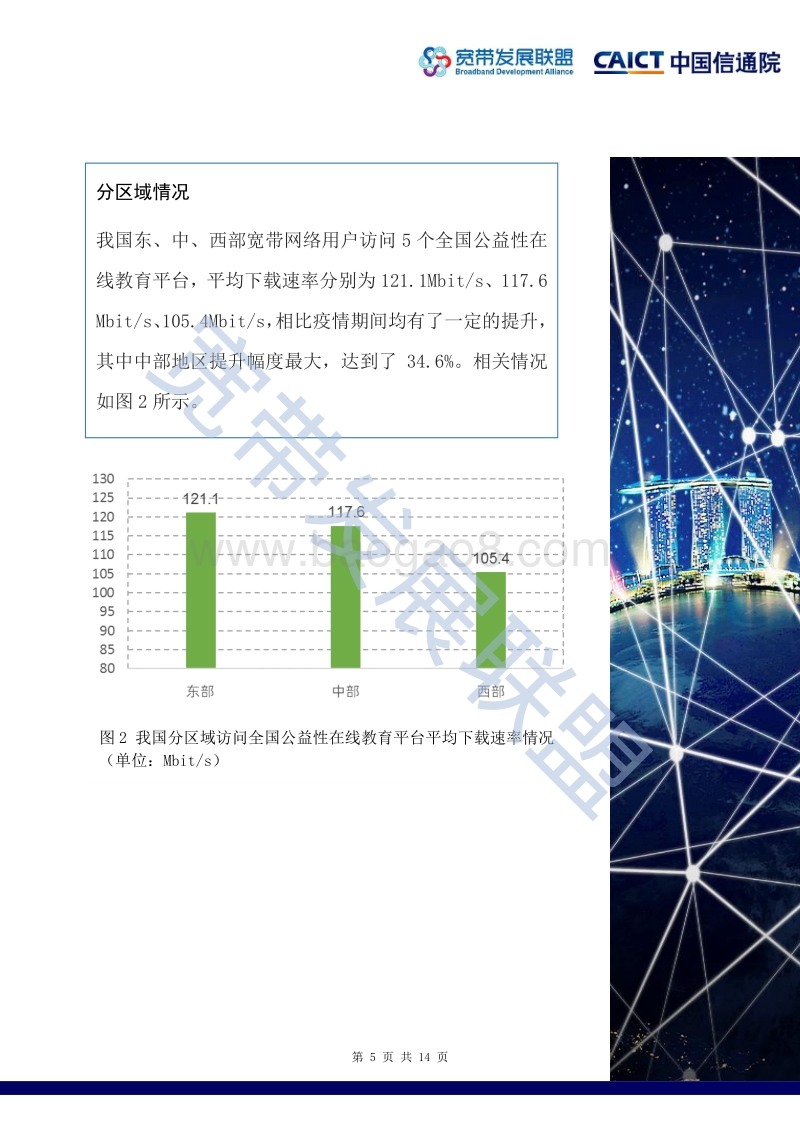 全国在线教育平台网络访问体验监测报告.pdf_第5页