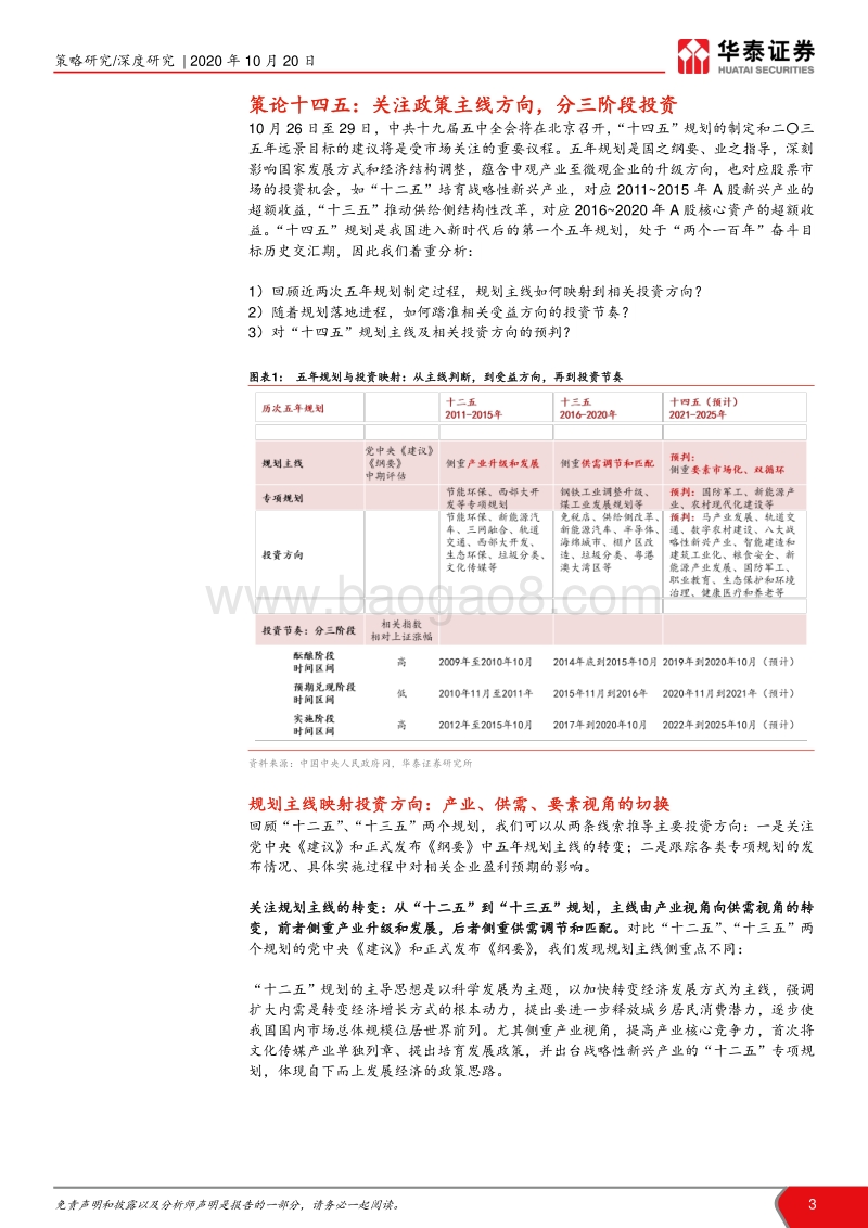 十四五·双循环系列之三：三阶段节奏与五方向预判.pdf_第3页