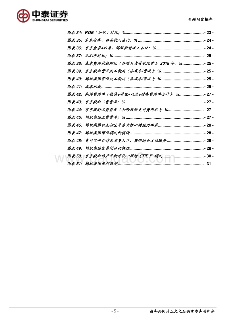 蚂蚁集团与京东数科：科技、金融、财务与模式.pdf_第5页