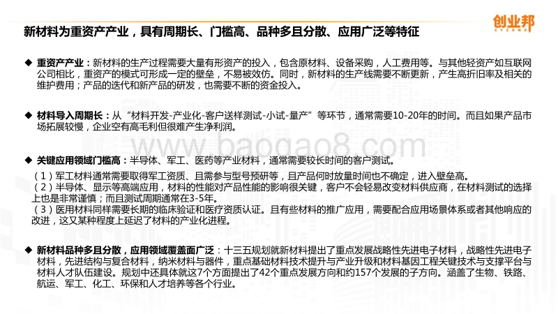 2020新材料行业研究报告.pdf_第4页