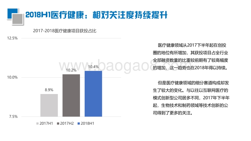 2018年H1医疗健康投资盘点.pdf_第5页