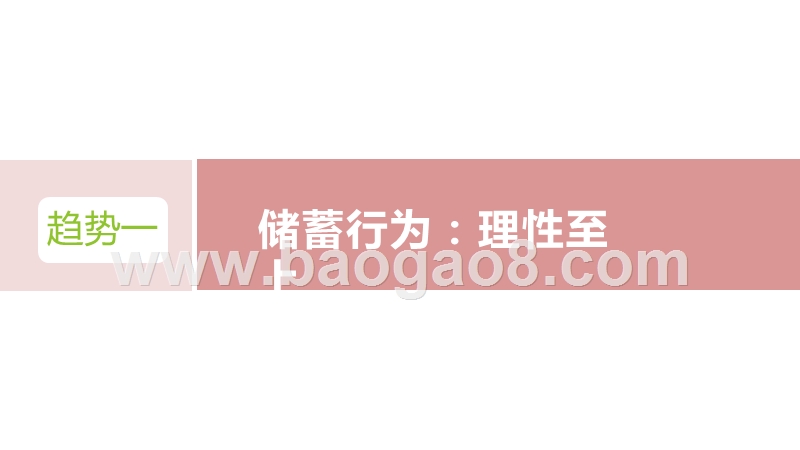 2020-2021后疫情时代金融理财消费趋势洞察报告.pptx_第4页
