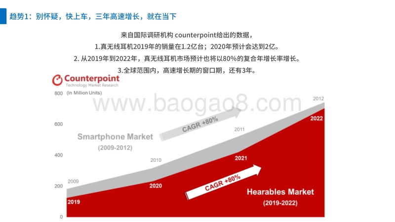 浪潮袭来，2020真无线耳机的九大趋势.pdf_第4页