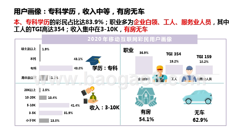 2020-2021中国彩民图鉴.pptx_第3页
