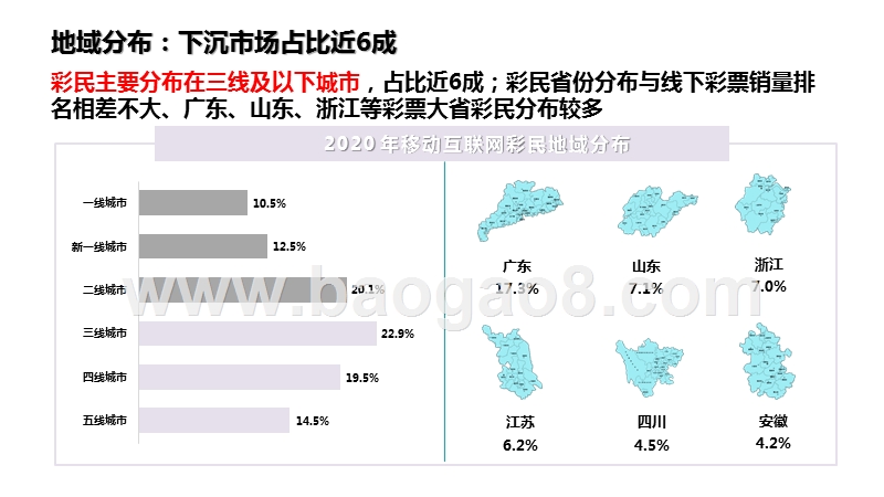 2020-2021中国彩民图鉴.pptx_第4页