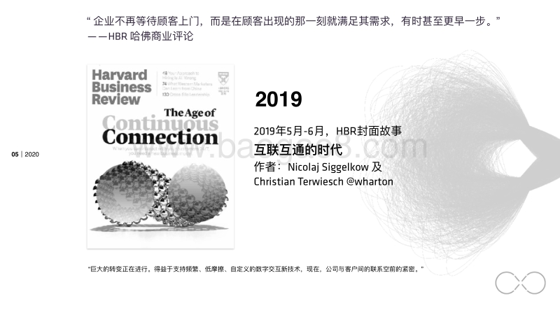 2020客户体验报告.pdf_第5页