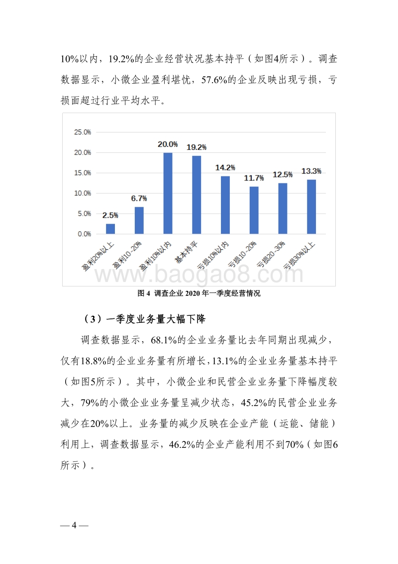 2020年物流与供应链企业复工达产营商环境调查报告.pdf_第4页