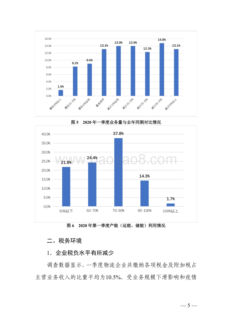 2020年物流与供应链企业复工达产营商环境调查报告.pdf_第5页