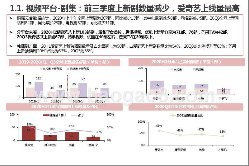 2020-2021长视频行业发展分析报告.pptx_第4页