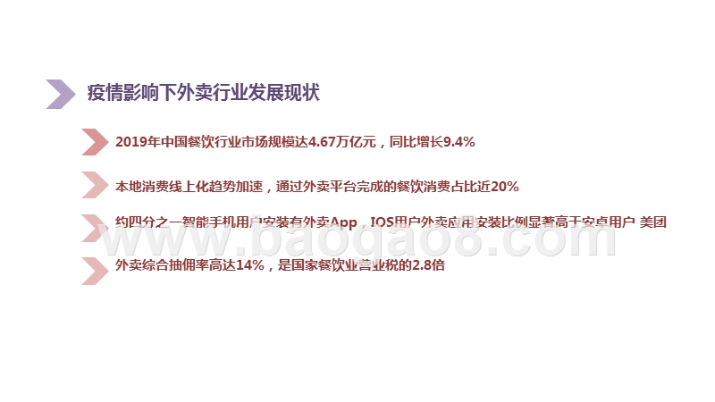 2020上半年中国本地生活外卖行业发展分析报告.pptx_第2页