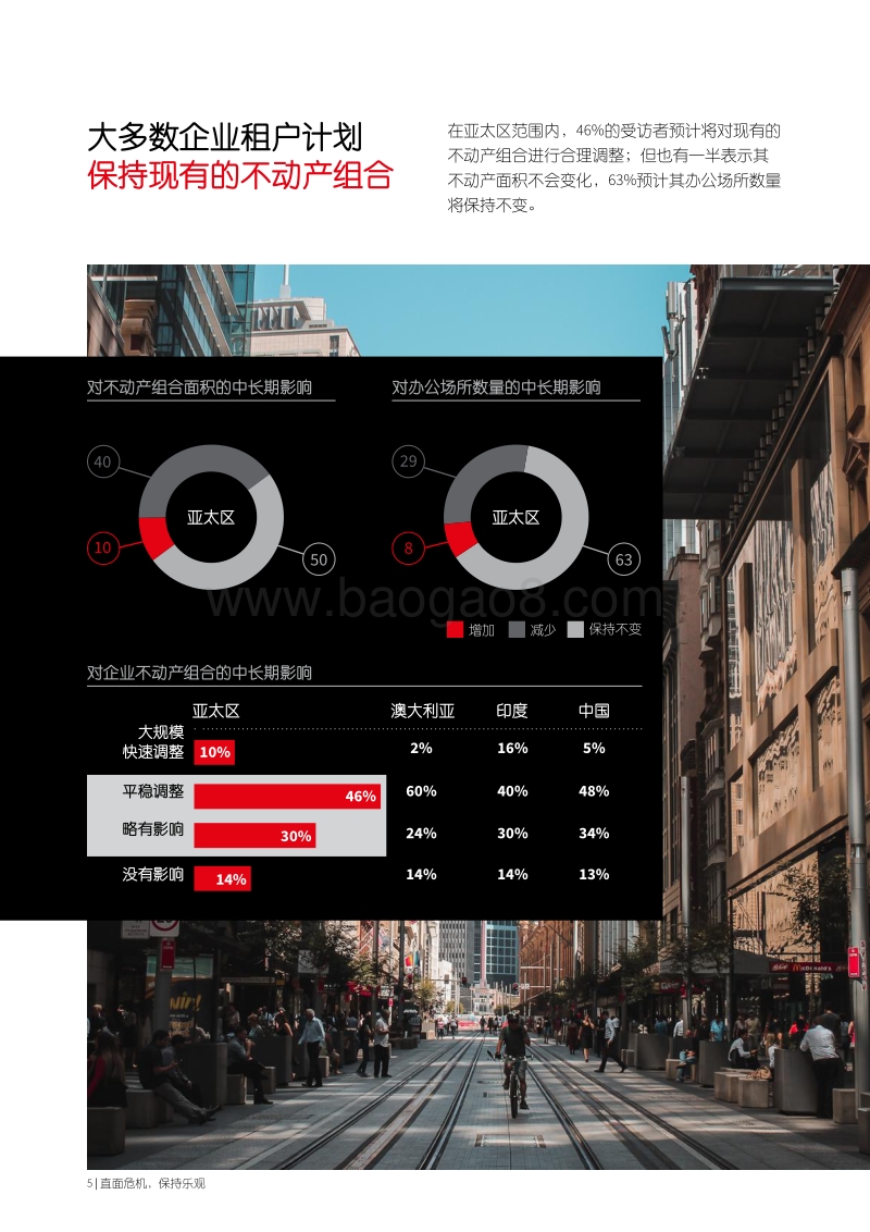 直面危机，保持乐观.pdf_第5页