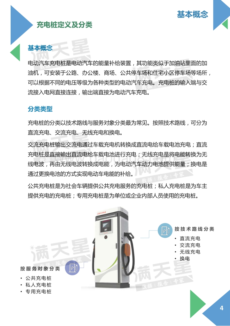 电动汽车充电桩产业发展白皮书.pdf_第4页