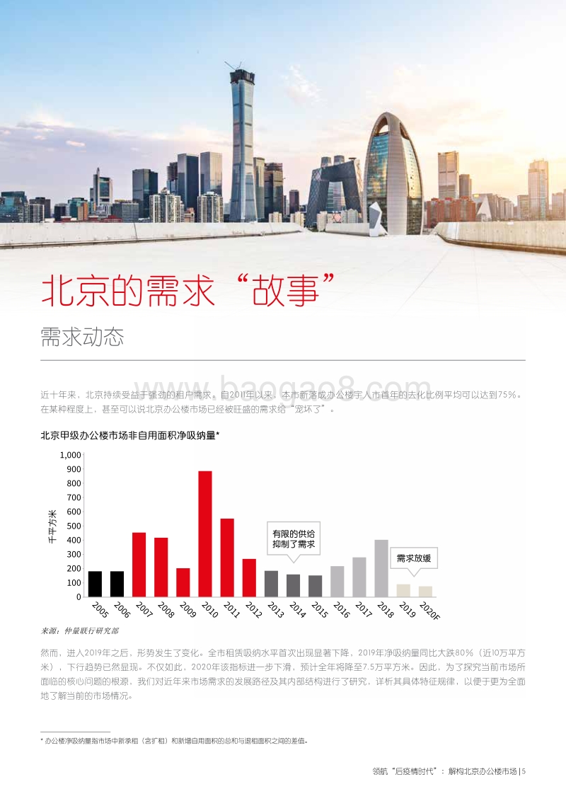 领航“后疫情时代”：解构北京办公楼市场.pdf_第5页