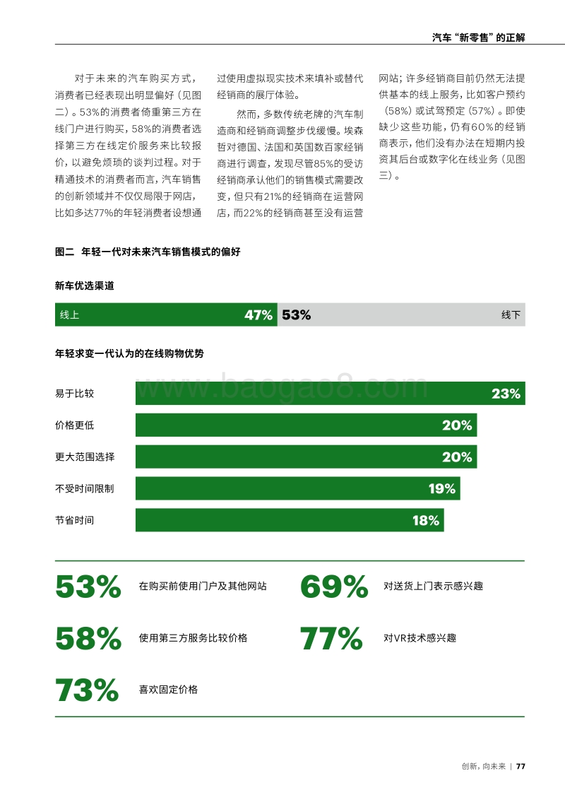 汽车“新零售”的正解.pdf_第4页
