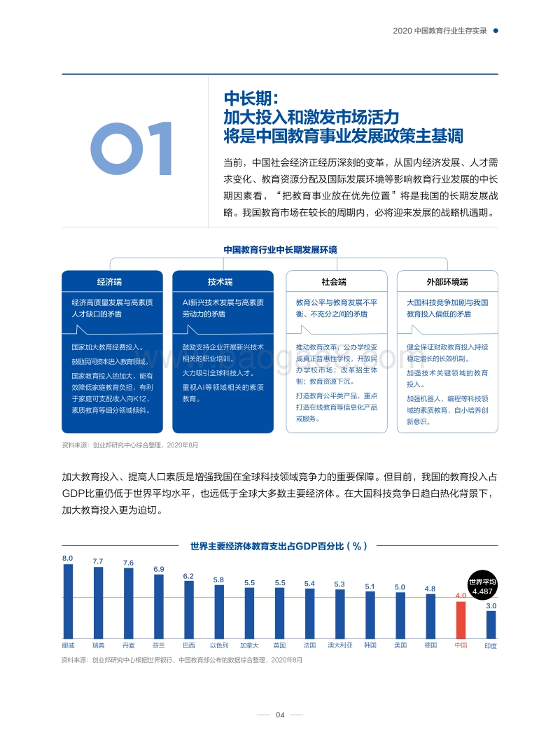 2020中国教育行业生存实录.pdf_第5页