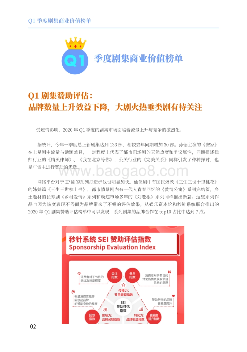 2020年Q1娱乐营销白皮书.pdf_第5页