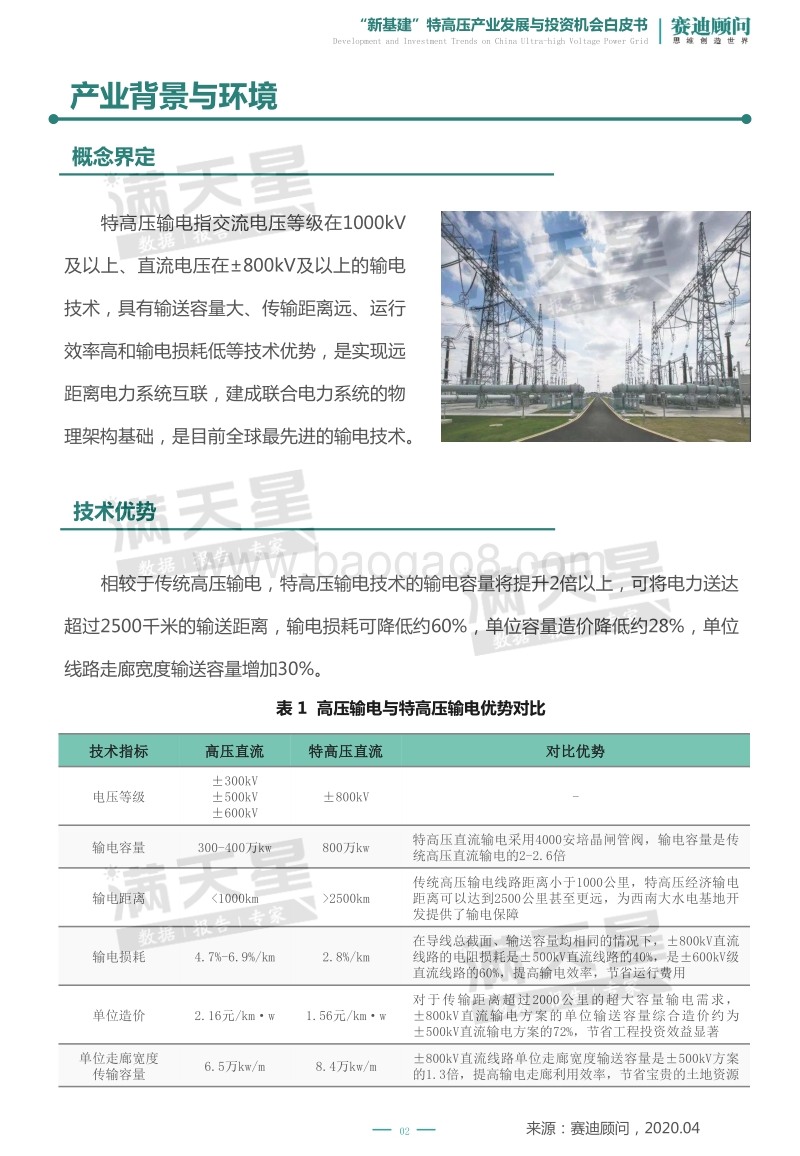 特高压产业发展及投资机会白皮书.pdf_第5页
