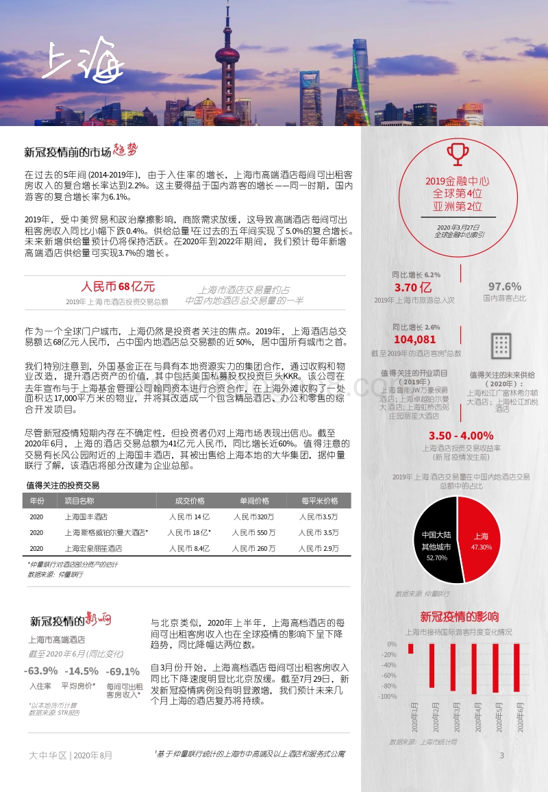 酒店业复苏之路.pdf_第3页