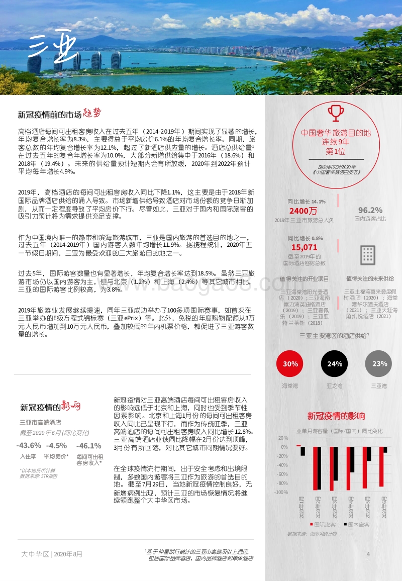 酒店业复苏之路.pdf_第4页