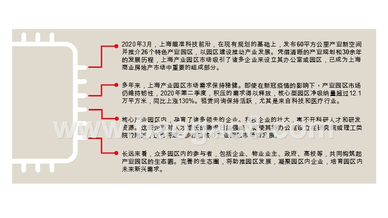 2020-2021生态圈成产业园区发展新方向.pptx_第2页