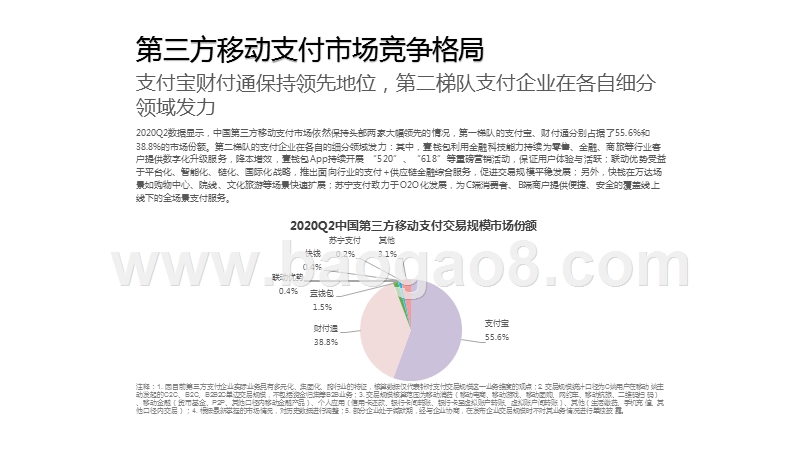 2020-2021中国第三方支付市场数据发布报告.pptx_第5页