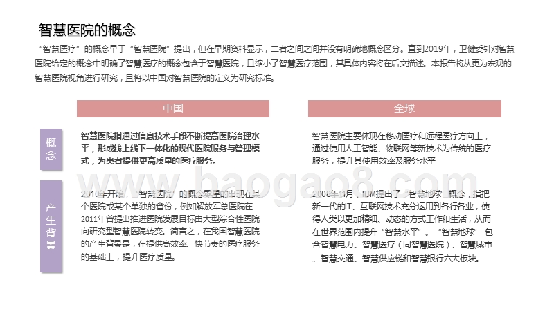 2020-2021中国智慧医院现状及趋势研究报告.pptx_第4页