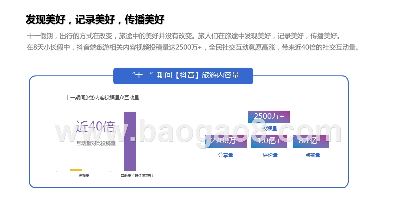 2020-2021“十一”小长假旅行研究报告.pptx_第5页