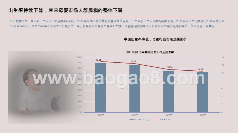2020-2021母婴行业内容营销洞察报告.pptx_第5页