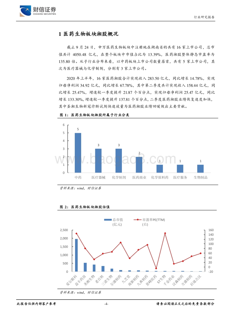 湖南资本市场专题报告（二）：湘股中报业绩表现优秀，后疫情时代湖南优势产业逆势扩张.pdf_第4页