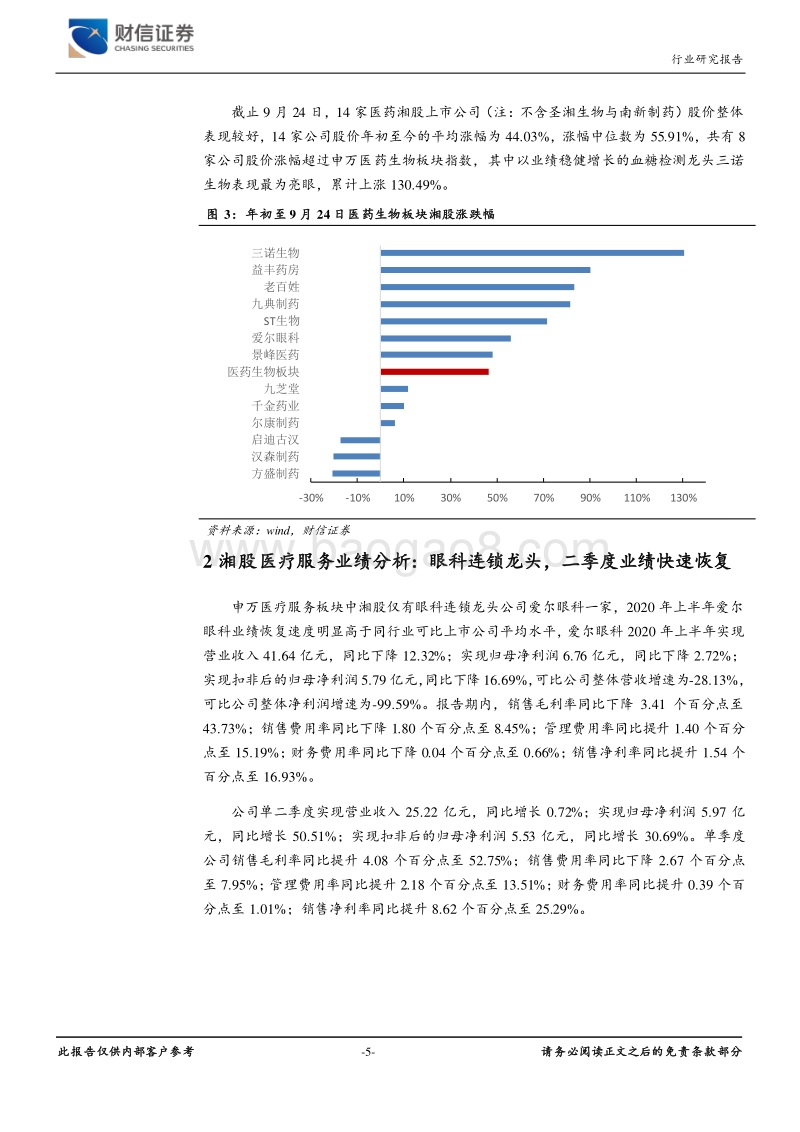 湖南资本市场专题报告（二）：湘股中报业绩表现优秀，后疫情时代湖南优势产业逆势扩张.pdf_第5页