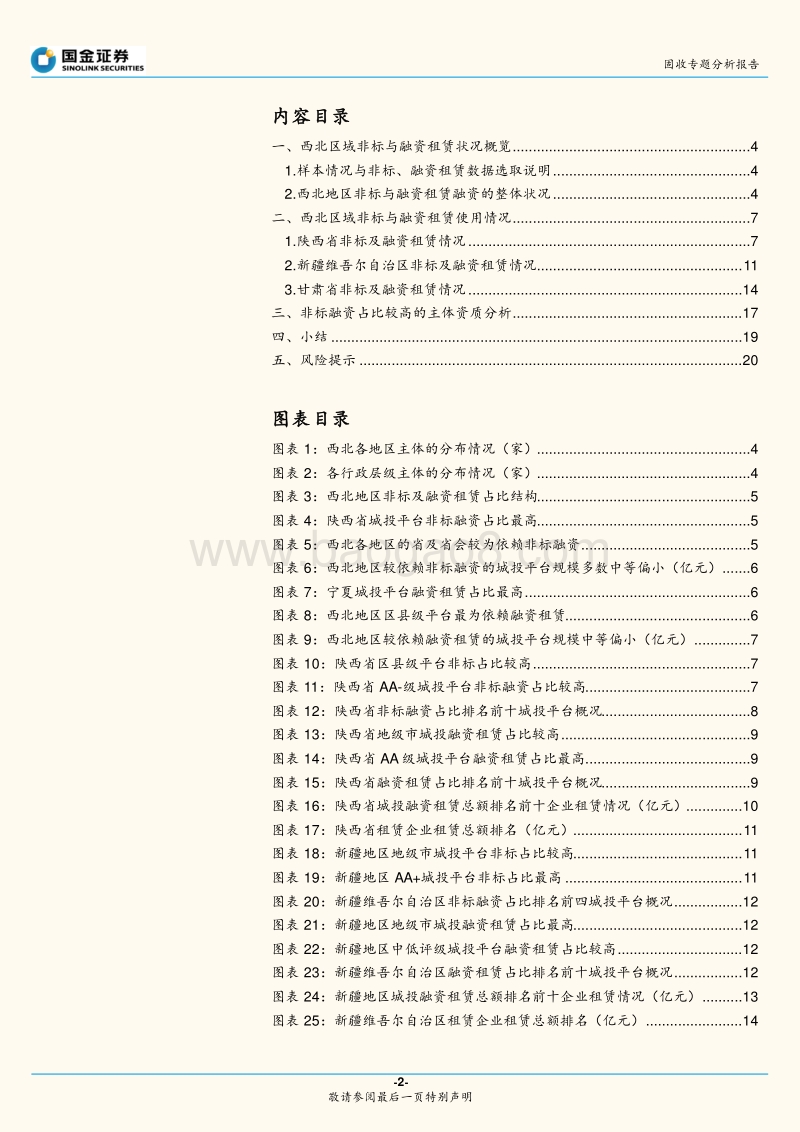 2020版城投非标手册：西北篇.pdf_第2页
