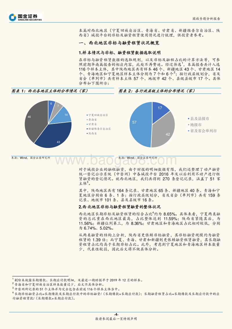 2020版城投非标手册：西北篇.pdf_第4页