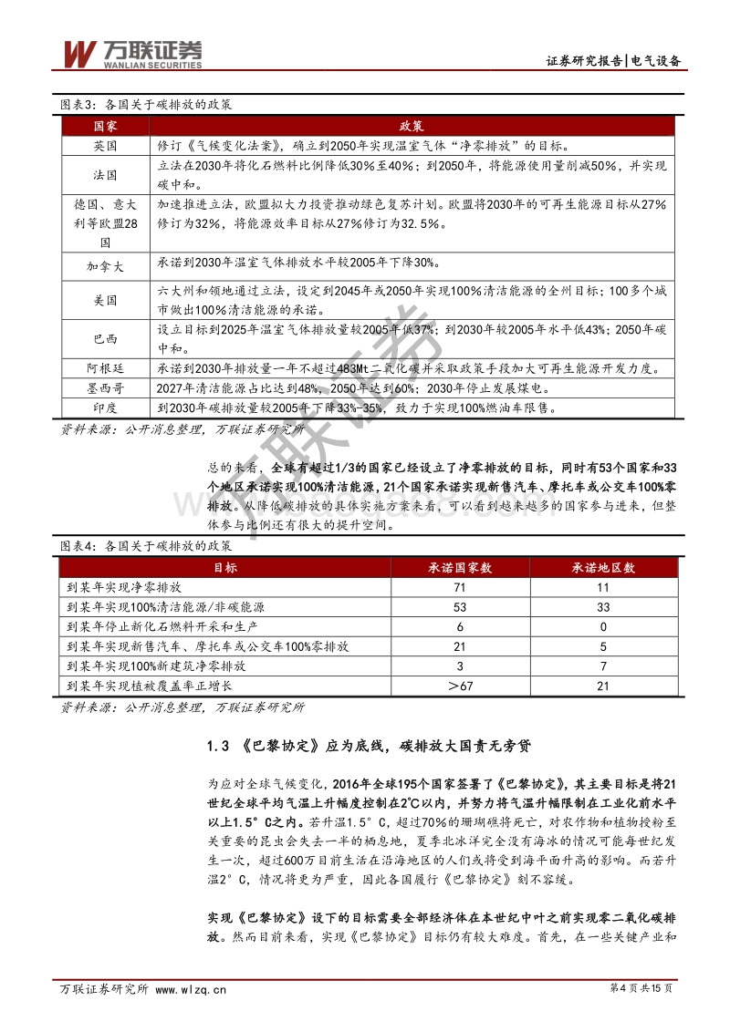 新能源行业深度报告：实现碳中和，我们需要多少可再生能源？.pdf_第4页
