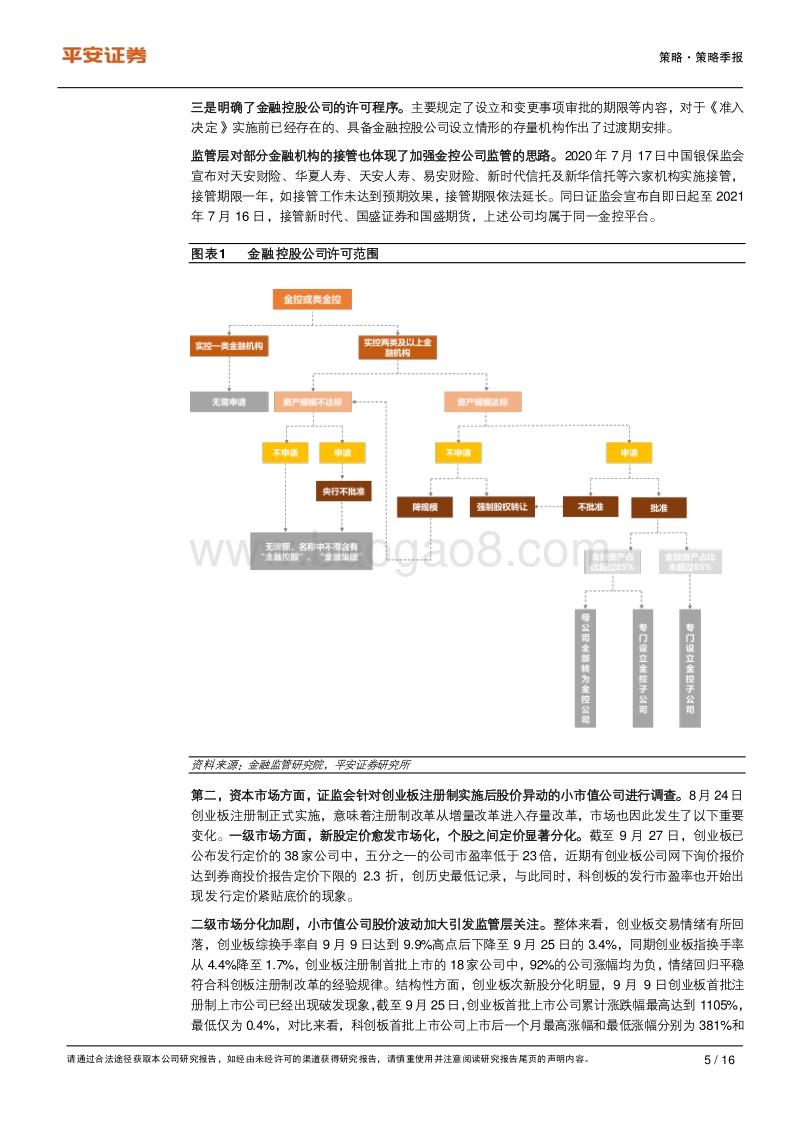 2020年第三季度金融监管政策报告：防范金融风险重要性抬升.pdf_第5页