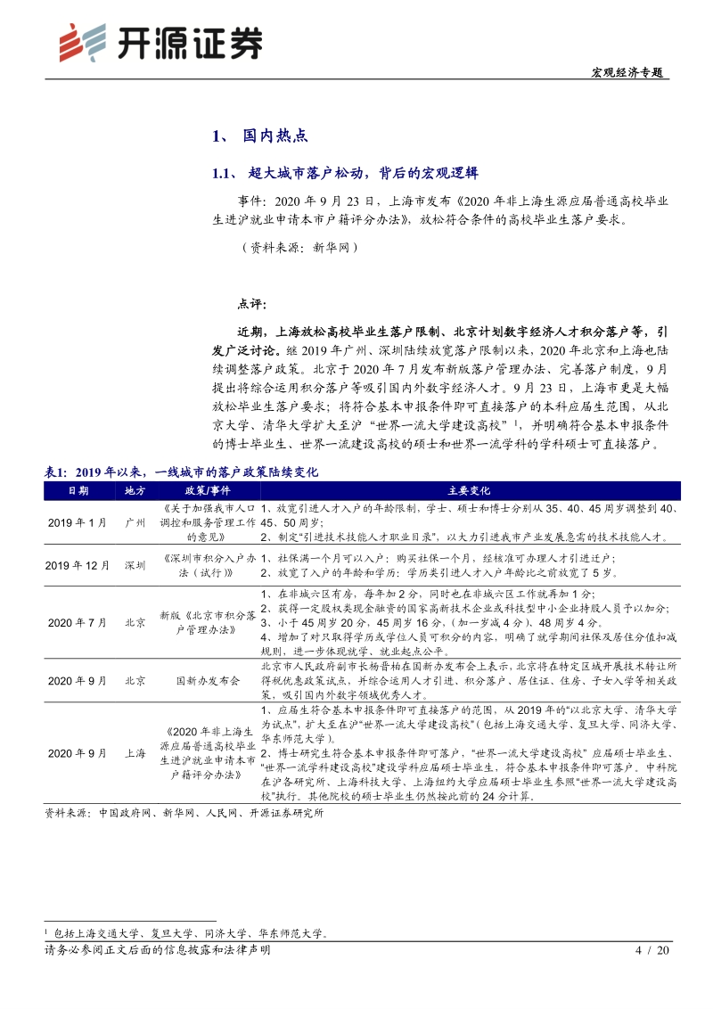 宏观经济专题：超大城市落户松动，背后的宏观逻辑.pdf_第4页