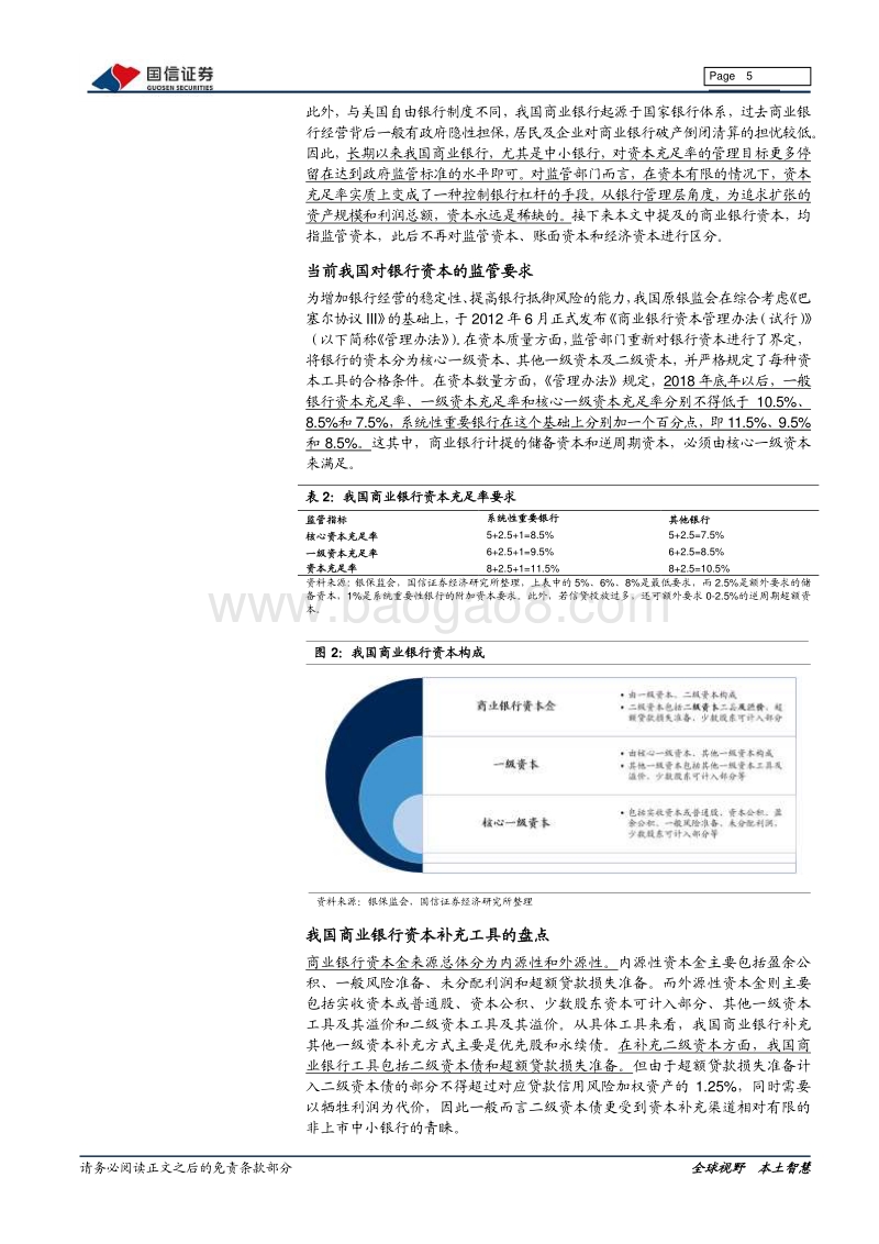 银行专题报告：如何投资商业银行二级资本债？.pdf_第5页