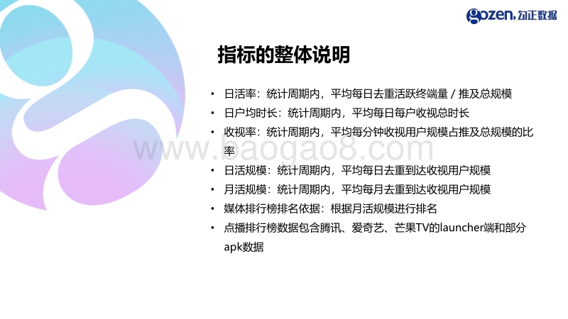 2020年5月智能电视大数据月度报告.pdf_第2页