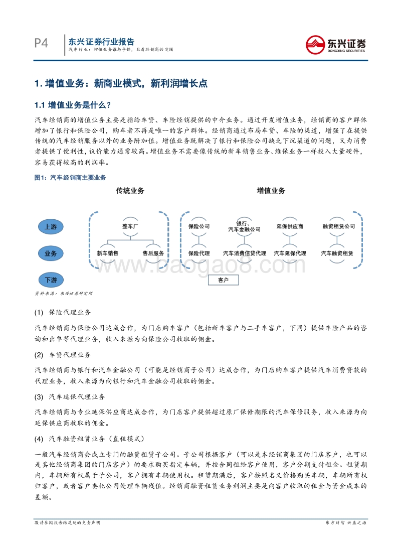 汽车新趋势系列报告之（二）：汽车行业：增值业务谁与争锋，且看经销商的突围.pdf_第4页