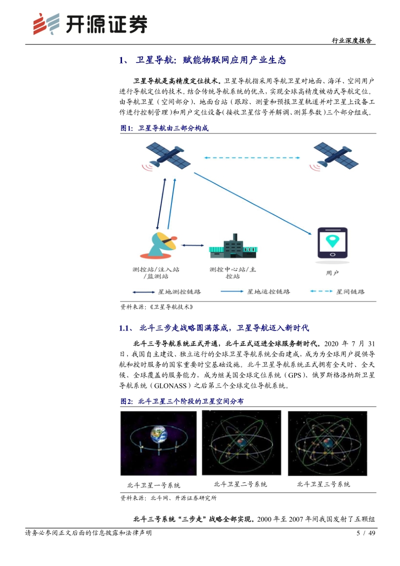 通信行业深度报告：北斗导航跻身头部序列，产业链自主可控空间广阔.pdf_第5页