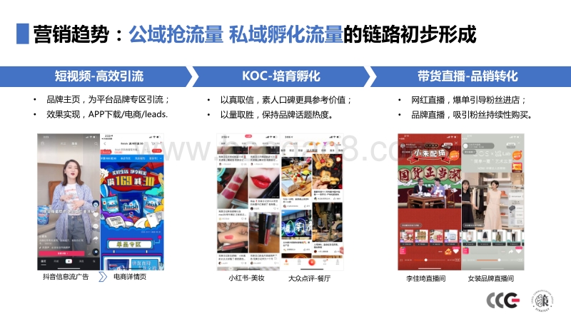 CRM：决胜车市下半场的利器.pdf_第3页
