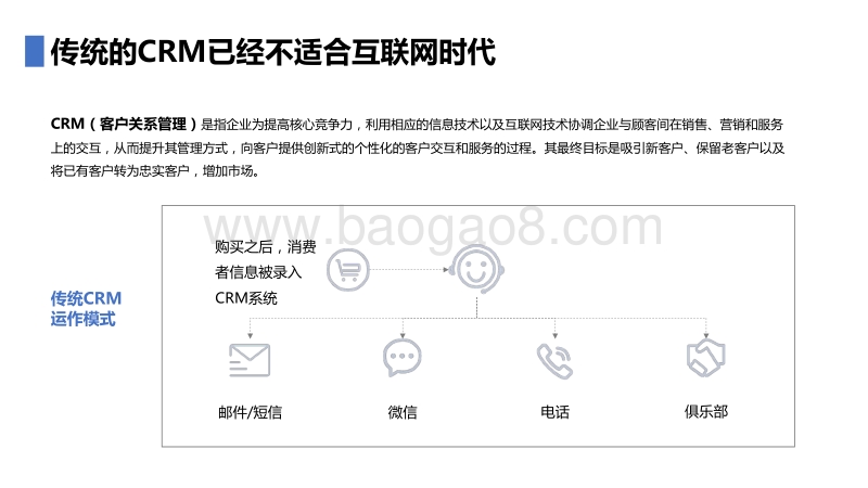 CRM：决胜车市下半场的利器.pdf_第4页