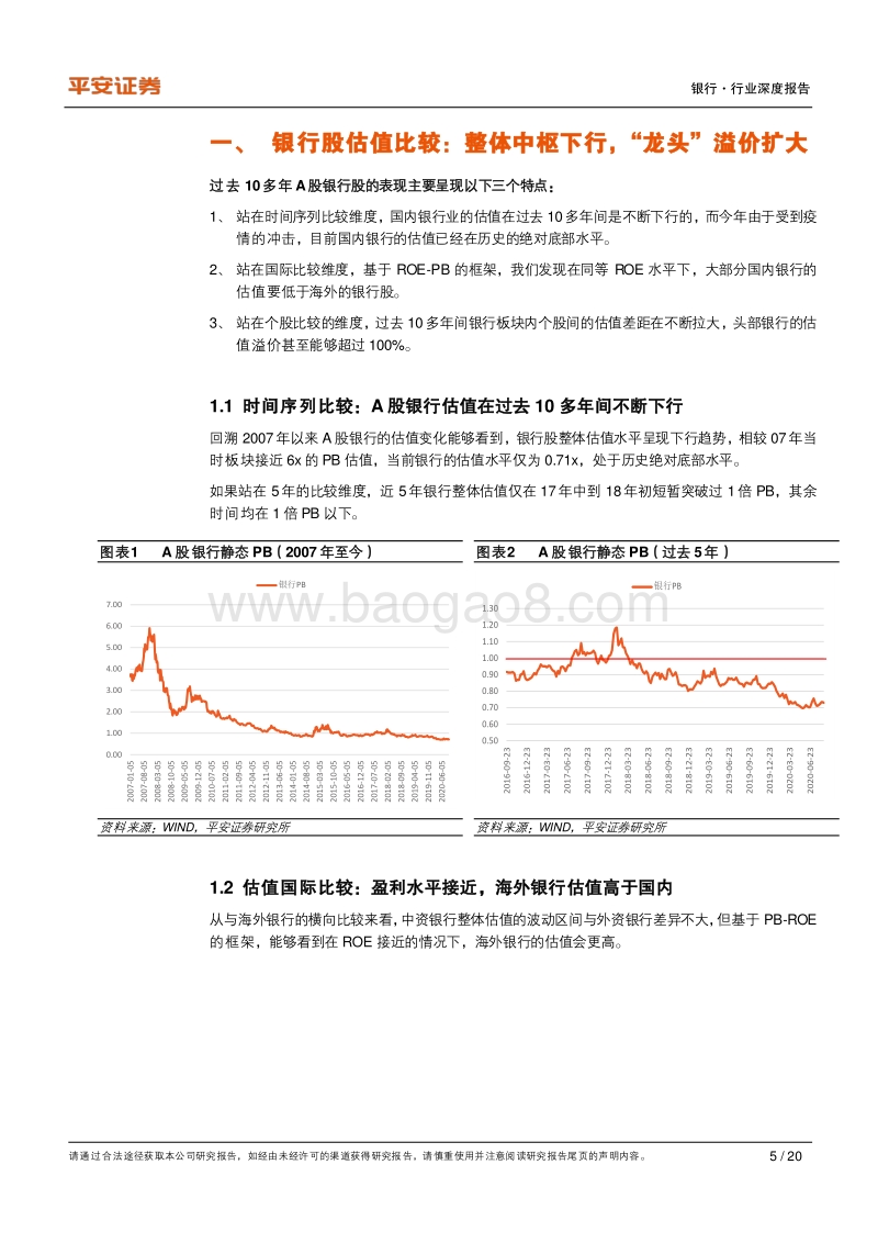 银行估值研究专题：分化格局加剧，龙头溢价持续.pdf_第5页